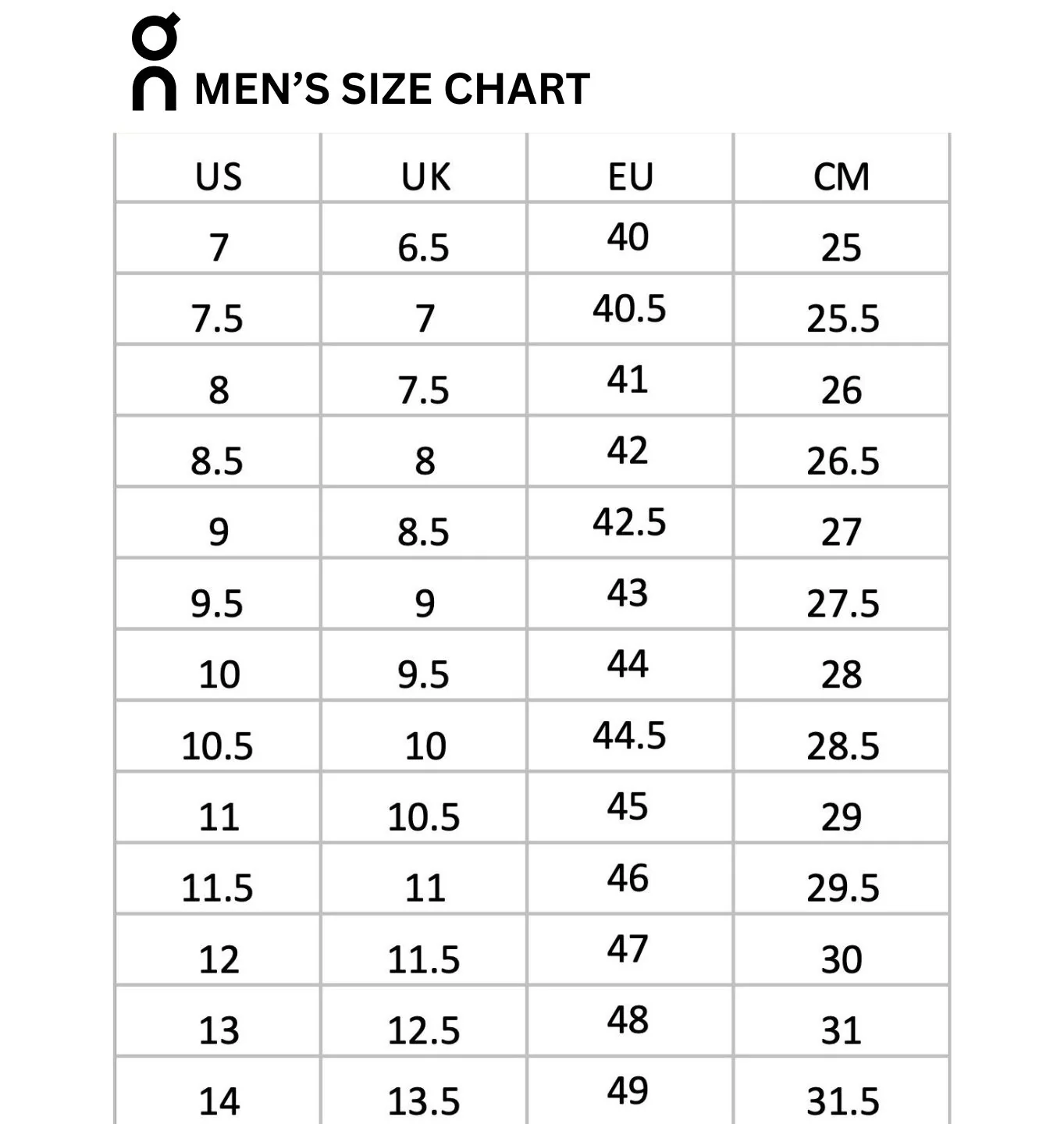 on Cloudflyer 5 Men's Running Shoes - Image 7