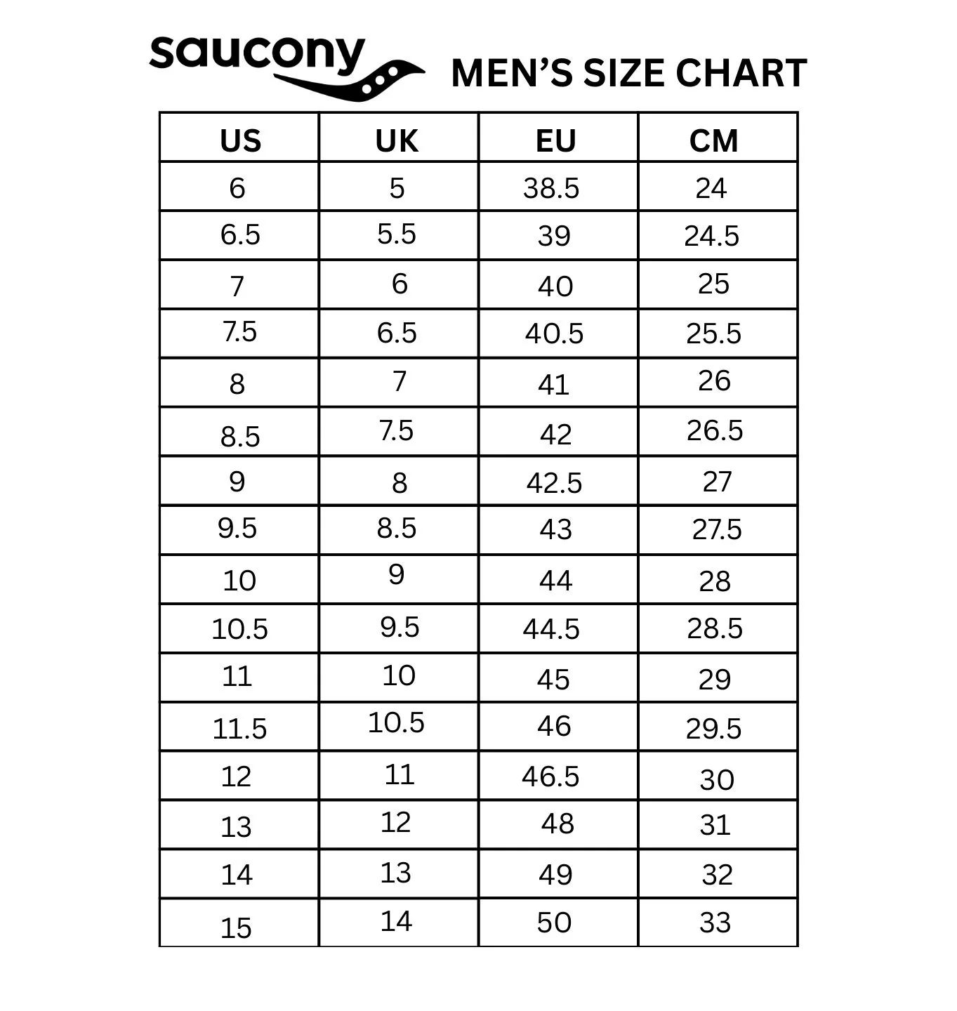 saucony Cohesion 17 Men's Running Shoes - Image 7