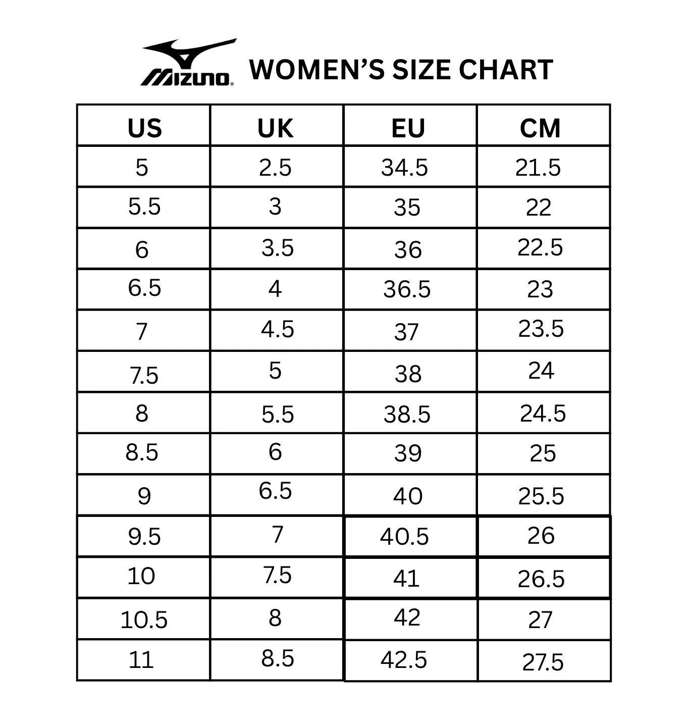 mizuno Wave Equate 7 Women's Running Shoes - Image 6